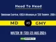 MD vs GMY Player Battle, Head to Head Team Stats, Player Record