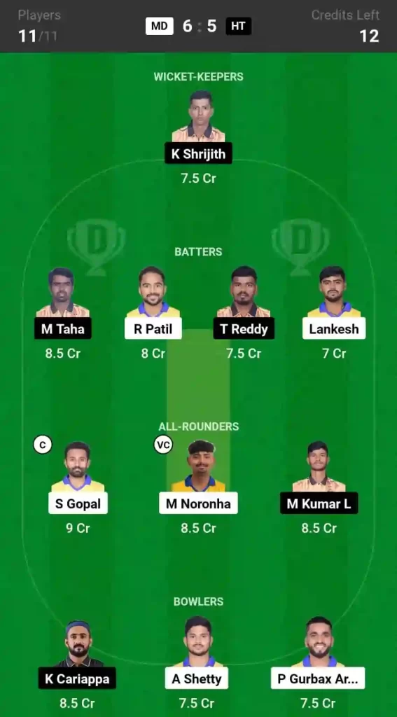 MD vs HT Dream11 Prediction Today: Match 3 Pitch Report, and Player Stats | Maharaja T20 Trophy, 2024