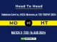 MD vs HT Player Battle, Head to Head Team Stats, Player Record