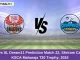 MD vs SL Dream11 Prediction Match 22, Shriram Capital KSCA Maharaja T20 Trophy, 2024