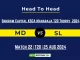 MD vs SL Player Battle, Head to Head Team Stats, Player Record