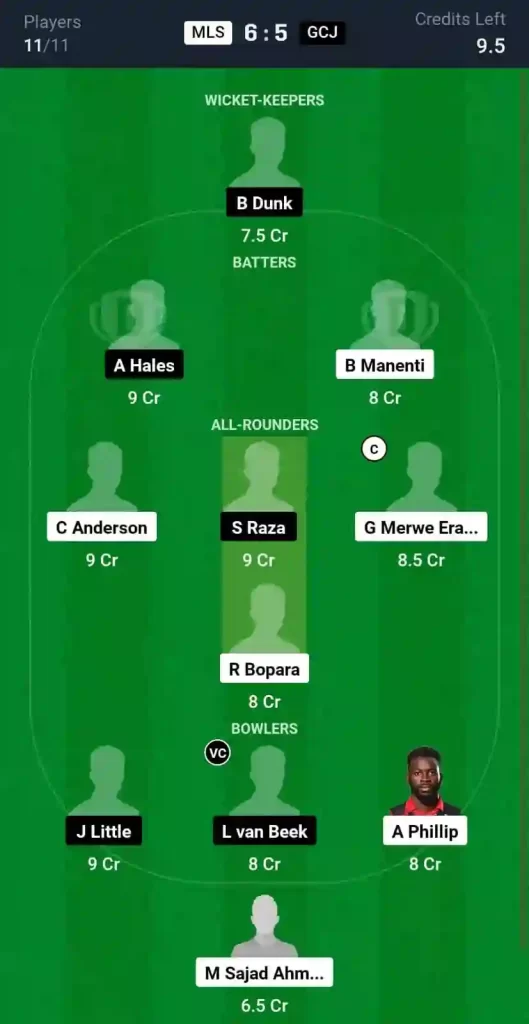 MLS vs GCJ Dream11 Prediction Today: Match 19 Pitch Report, and Player Stats | Caribbean Max60 2024