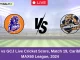 MLS vs GCJ Live Cricket Score, Match 19, Caribbean MAX60 League, 2024