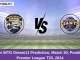 MMS vs WTG Dream11 Prediction, Match 30, Pondicherry Premier League T20, 2024