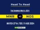 MNR vs NOS Player Battle, Head to Head Team Stats, Player Record