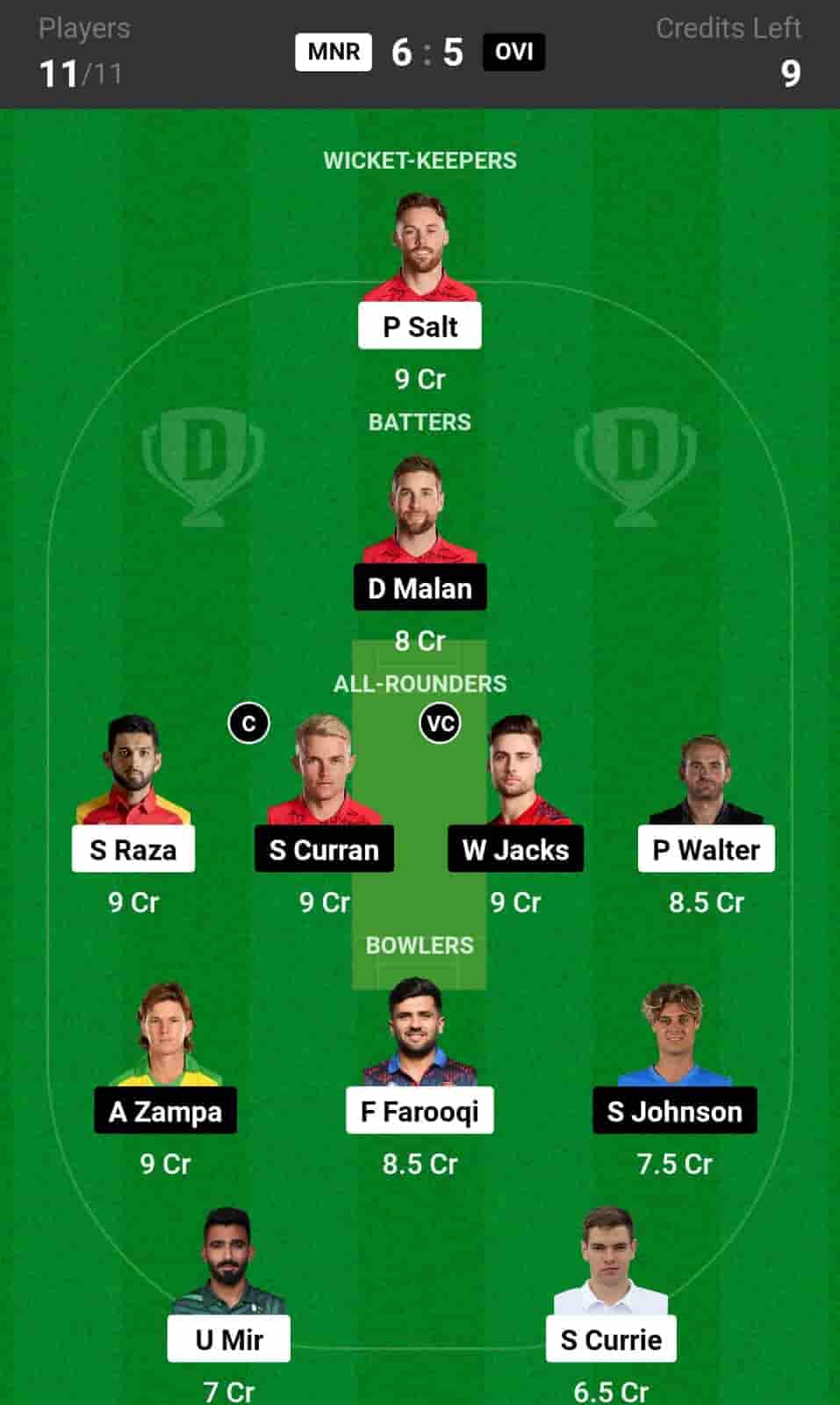 MNR vs OVI Dream11 Prediction-min