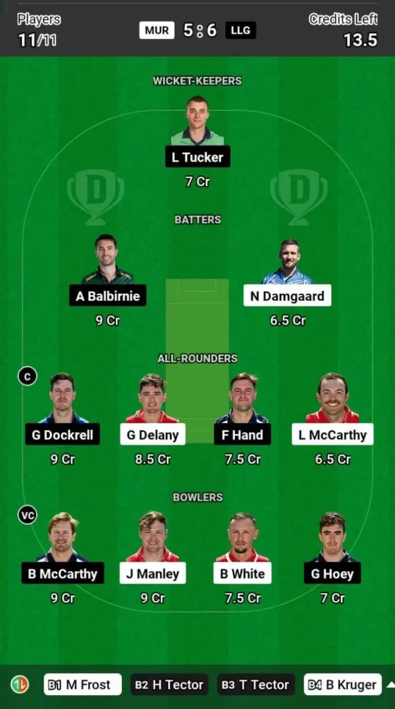 MUR vs LLG Dream11 Team Prediction Today Match