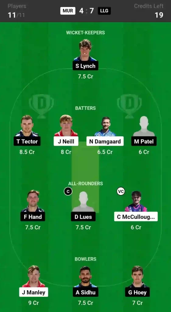 MUR vs LLG Dream11 Prediction Today 13th Match, Pitch Report, and Player Stats, Ireland Inter-Provincial T20 Trophy, 2024