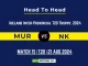 MUR vs NK Player Battle, Head to Head Team Stats, Player Record