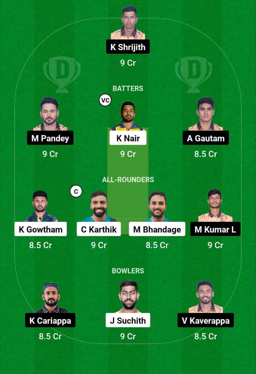 MW vs HT Dream11 Team Prediction Today Match