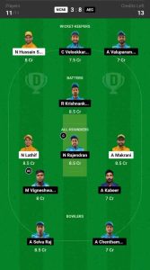 NCMI vs AEC Dream11 Prediction Today Kuwait T10 Elite Cup, Pitch Report, and Player Stats 2024