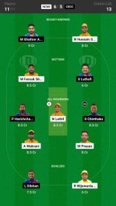 NCMI vs CECC Dream11 Prediction Today: Match 19 Pitch Report, and Player Stats | Kuwait T10 Summer Elite Cup