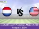 NED vs USA Dream11 Prediction, Match 21, ICC CWC League 2 , 2024 (1)