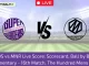 NOS vs MNR Live Score: Scorecard, Ball by Ball Commentary - 16th Match, The Hundred Mens 2024