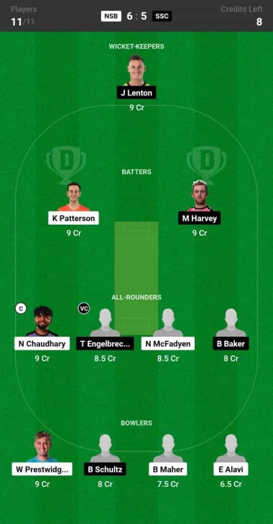 NSB vs SSC Dream11 Prediction Match 7 Pitch Report, Australian T20 Max Men