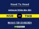 NSB vs TMB Player Battle, Head to Head Team Stats, Player Record