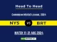 NYS vs BRT Player Battle, Head to Head Team Stats, Player Record