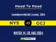 NYS vs GCJ Player Battle, Head to Head Team Stats, Player Record