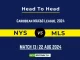 NYS vs MLS Player Battle, Head to Head Team Stats, Player Record (1)