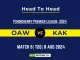 OAW vs KAK Player Battle, Head to Head Team Stats, Player Record