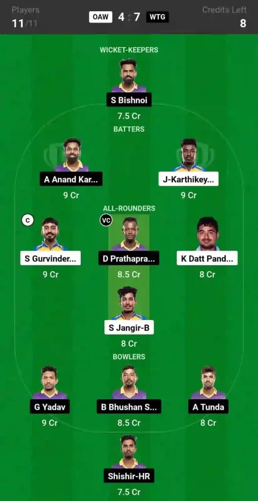 OAW vs WTG Dream11 Prediction Today: Match 20 Pitch Report, and Player Stats | Pondicherry T20 Premier League, 2024