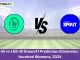 OVI-W vs LNS-W Dream11 Prediction Eliminator, The Hundred Women's, 2024