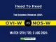 OVI-W vs NOS-W Player Battle, Head to Head Team Stats, Team Record