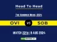 OVI vs SOB Player Battle, Head to Head Team Stats, Player Record