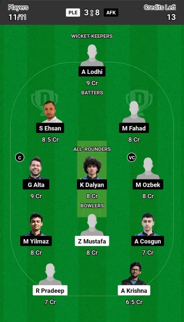 PLE vs AFK Dream11 Team Prediction Today Match