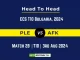 PLE vs AFK Player Battle, Head to Head Team Stats, Player Record - ECS T10 Bulgaria, 2024