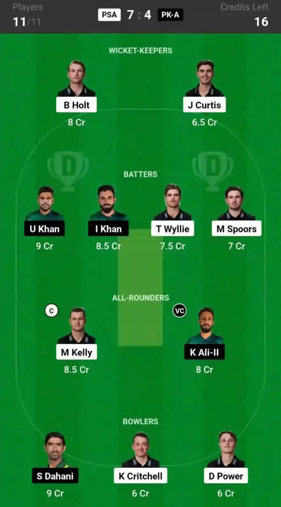 PSA vs PK-A Dream11 Prediction Today: Match 3 Pitch Report, and Player Stats | Top End T20 Series, 2024