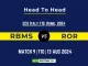 RBMS vs ROR Player Battle, Head to Head Team Stats, Player Record