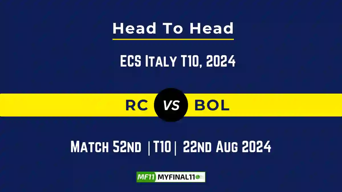 RC vs BOL Player Battle, Head to Head Team Stats, Player Record - ECS Italy T10, Rome, 2024