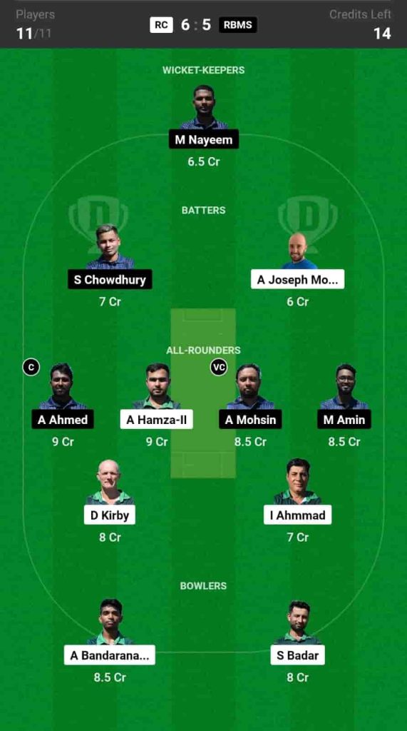 RC vs RBMS Dream11 Prediction Today Match 42 Pitch Report & Player Stats - ECS Italy T10, Rome 2024