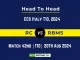 RC vs RBMS Player Battle, Head to Head Team Stats, Player Record - ECS Italy T10, Rome, 2024