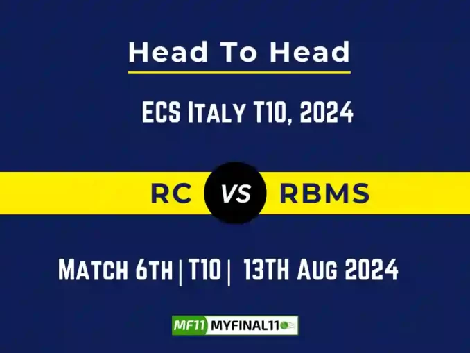 RC vs RBMS Player Battle, Head to Head Team Stats, Player Record - ECS Italy T10, 2024