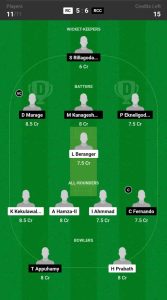 RC vs RCC Dream11 Prediction Today Match 10 Pitch Report, and Player Stats  ECS Italy T10, Rome