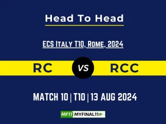 RC vs RCC Player Battle, Head to Head Team Stats, Player Record