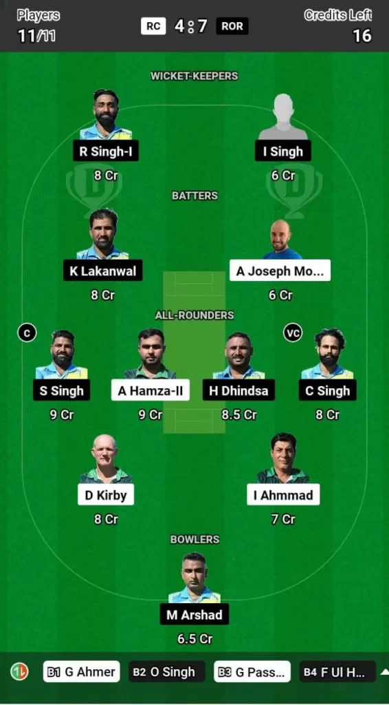 RC vs ROR Dream11 Team Prediction Today Match