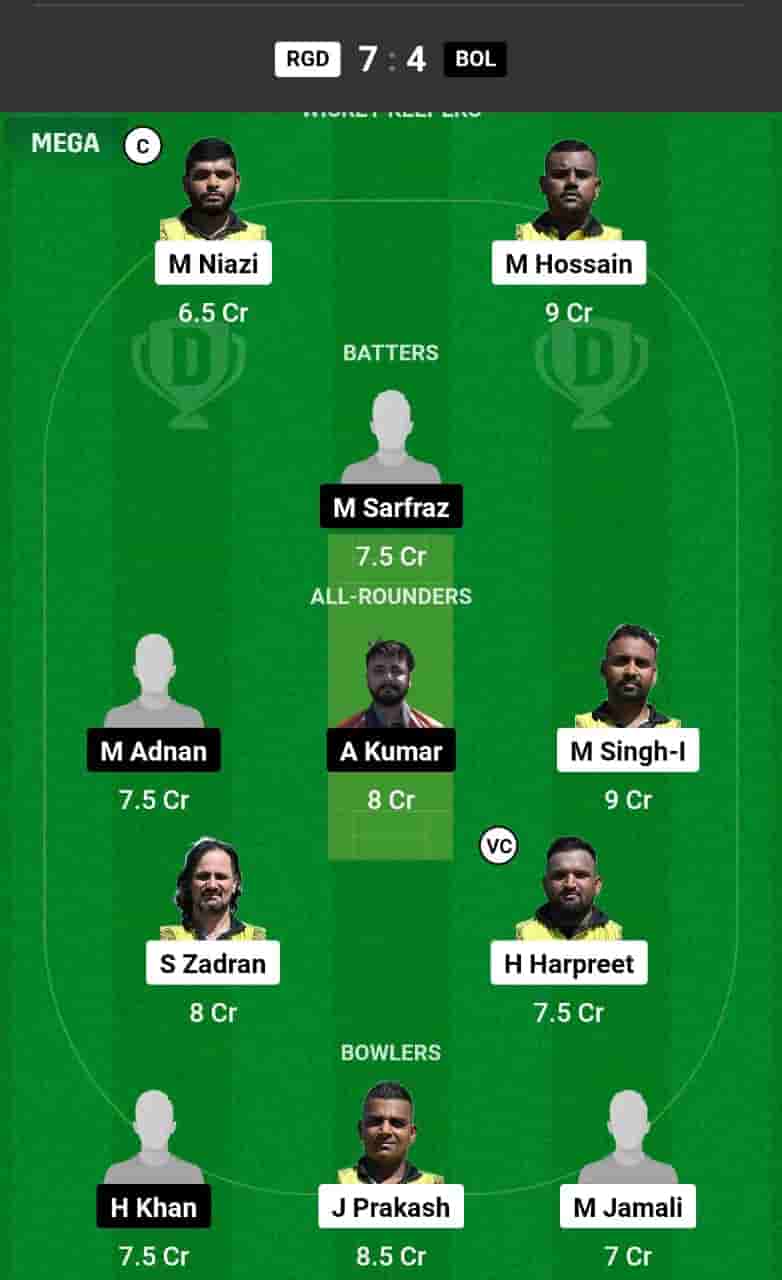 RGD vs BOL Dream11 Team Prediction