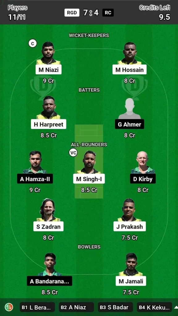 RGD vs RCC Dream11 Team Prediction Today Match