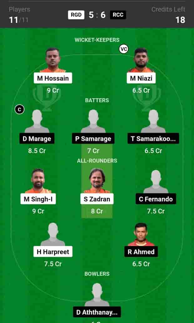 RGD vs RCC Dream11 Team Prediction