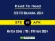 SFS vs AFK Player Battle, Head to Head Team Stats, Player Record - ECS T10 Bulgaria, 2024