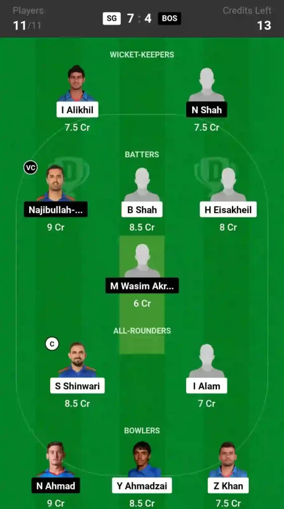 SG vs BOS Dream11 Prediction Today: Match 3 Pitch Report, and Player Stats | Shpageeza Cricket League, 2024