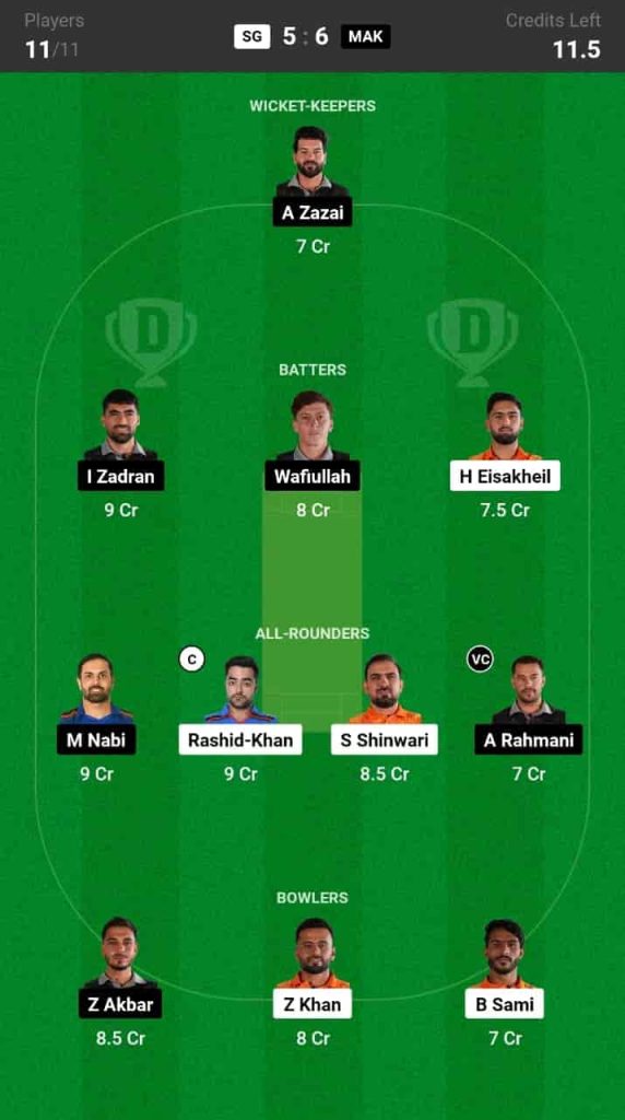 SG vs MAK Dream11 Prediction Today: Match 19 Pitch Report & Player Stats - Shpageeza Cricket League 2024