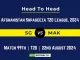 SG vs MIK Player Battle, Head to Head Team Stats, Team Record - Afghanistan Shpageeza Cricket League, 2024