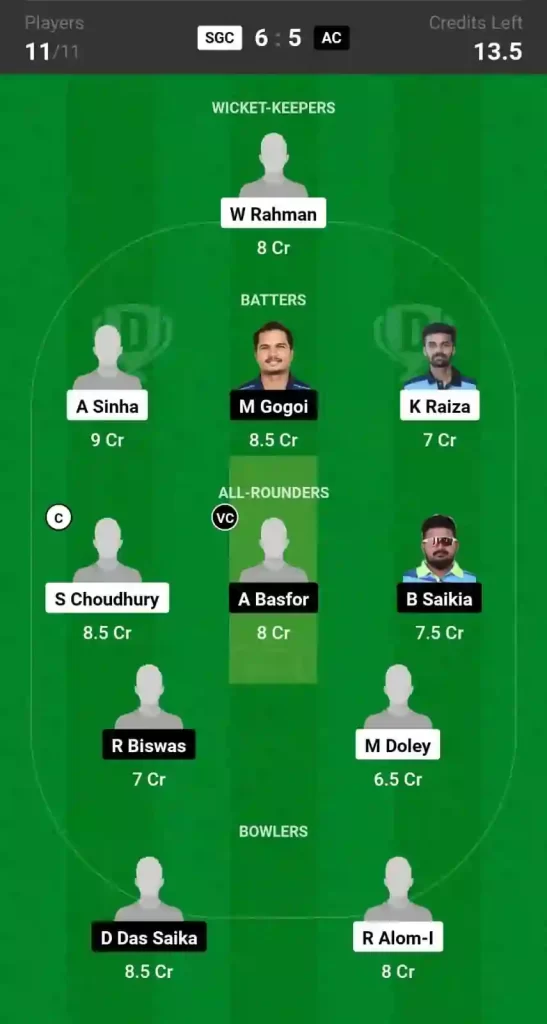 SGC vs AC Dream11 Prediction Today: Match 2 Pitch Report, and Player Stats | Assam men's T20, 2024