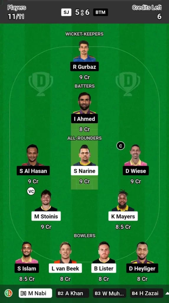 SJ vs BTM Dream11 Prediction, 18th Match, Global T20 Canada, 2024