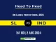 SL vs IND Player Battle, Head to Head Team Stats, Team Record (2)