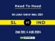 SL vs IND Player Battle, Head to Head Team Stats, Team Record (4)